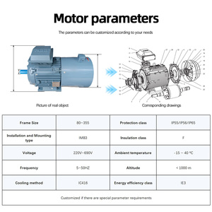 มอเตอร์ ABB รุ่น QABP ซีรีส์ มอเตอร์เหนี่ยวนำความถี่แปรผัน VFD IC416 ระบบระบายความร้อนอิสระ AC 380V สามเฟส 50Hz ประสิทธิภาพ IE2 - Product Image 1