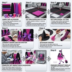 <span class=keywords><strong>Costume</strong></span> da <span class=keywords><strong>Strega</strong></span> Luminoso per Bambine in Poliestere, Set per Cosplay di Halloween, Vestito da Piccola <span class=keywords><strong>Strega</strong></span> Principessa - Product Image 4