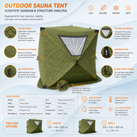 Tenda Sauna Outdoor Warmfire untuk 5-6 Orang dengan Insulasi Tiga Lapis, Pembukaan Otomatis & Kain Tahan Air untuk Berkemah Keluarga
