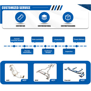 <span class=keywords><strong>ท่อ</strong></span>ไอเสีย Catback สำหรับ AUDI S6 S7 RS6 RS7 4.0T ปี 2012-2028 <span class=keywords><strong>ท่อ</strong></span>ไอเสียสแตนเลส หนา 1.5 มม. สีฟ้าเบิร์นท์  แบบ High Exhaust - Product Image 4