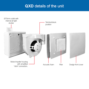 Chất lượng tốt nhất 220-240V - 50/60Hz ly tâm chiết xuất fan với humidistat và hẹn giờ cho khu dân cư xây dựng - Product Image 2