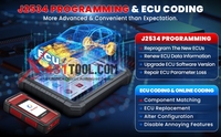 Version Global/EU LAUNCH X431 PRO3S + Outil d'analyse bidirectionnelle Elite avec prise en charge Smartlink J2534, carte de topologie 60 + Service, en ligne