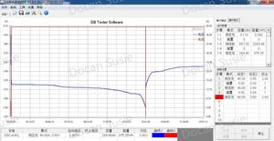 Аккумуляторная ячейка LiFePO4 EVE MB56 628 Ач, класс А, 3.2В, перезаряжаемая литиевая батарея для хранения солнечной энергии (со склада в США) - Product Image 4