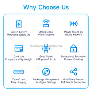 Módem Portátil ChiWay 4G LTE con Ranura para Tarjeta SIM, Router Portátil con Pantalla LED LCD, Hotspot de Bolsillo, Mifis de 300Mbps Wifi para Uso en Exteriores - Product Image 2