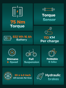 จักรยานไฟฟ้าพับได้ ENGWE ENGINE PRO 2.0 รุ่น 250w 52v พร้อมยางใหญ่ ความเร็วสูง เหมาะสำหรับการขับขี่ในเมือง - Product Image 2