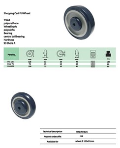 Panier PU roue de remplacement roulettes universelles 75 100 125 mm polyuréthane pour supermarché - Product Image 4