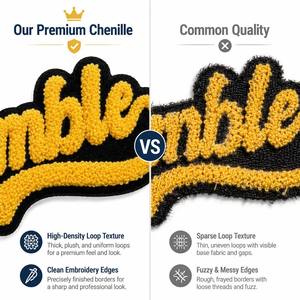 Eco-friendly Custom Chenille Patches Alphabet Jacket Patches Embroidery <b>Iron</b> on Patch - Product Image 2