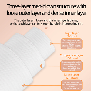 Cartucho de filtro de algodón PP de alta eficiencia para purificador de agua de ósmosis inversa doméstica eliminación de sedimentos de <span class=keywords><strong>5</strong></span> micras eléctrico - Product Image 4