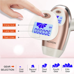 เครื่องกำจัดขนแบบพกพาสำหรับใช้ในบ้าน รุ่นใหม่ พร้อมเลเซอร์ IPL 300,000 ครั้ง กำจัดขนถาวร - Product Image 2