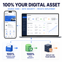 Solutions d'application de réservation de services automobiles personnalisées pour iOS et Android avec planification des services et estimations de réparation LionCreate