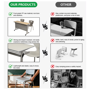 Ensemble bureau et chaise d'apprentissage universitaire avec cadre robuste ergonomique et soutien de la posture - Product Image 4