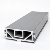 Architecture commerciale d'Atlanta : Extrusion de profilés de fenêtres à rupture de pont thermique et multi-chambres, sur mesure, selon la norme STEP