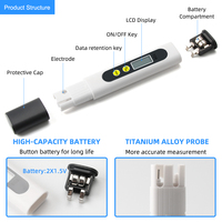 TDS-M2 D'eau Numérique Portable Analyseur De Pureté Testeur Stylo Hydroponique TDS Mètre Électrique De Laboratoire Étanche Détection Outil De Mesure