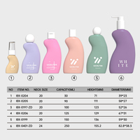 Bouteilles Pompe Corporelles Uniques en Plastique PET pour Emballage Cosmétique Personnalisé