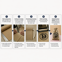 Sac à cordon en lin personnalisé, pochette en toile de jute pour bijoux, emballage cadeau de boutique avec logo personnalisé pour le café