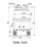 TXFB-700Y Integrierte Turbo-Molekularpumpe |   700 L/S CF160/ISO-K160 |   220V Wechselstrom |   Professioneller Verkäufer und Lieferant in China
