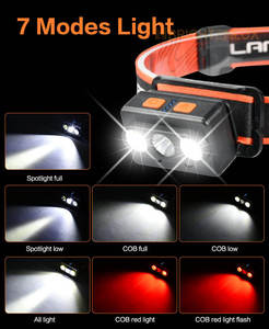 Lampe frontale LED WOSEN super lumineuse, étanche IP55, noire, rechargeable par USB, induction COB XPE, lithium-ion, 12h+ d'éclairage, urgence - Product Image 2