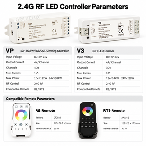 Controlador LED RGB RF V3 4A/Canal 12V 24V DC con Mezcla de Colores PWM para Iluminación Decorativa de Bajo Voltaje - Product Image 2