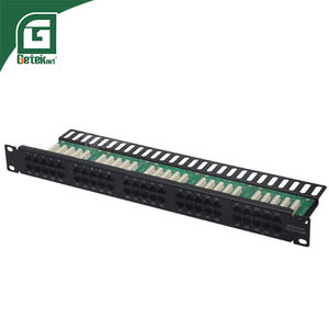 แผงแพทช์โทรศัพท์แบบ UTP ขนาด 1U 19 นิ้ว CAT3 <span class=keywords><strong>CAT</strong></span> <span class=keywords><strong>3</strong></span> สำหรับการสื่อสารด้วยเสียง ยี่ห้อ GETEKnet รับผลิตแบบ OEM และ ODM - Product Image 1