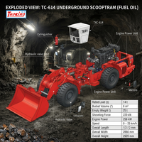 LHD souterrain de 6 m³ avec système de télécommande pour l'exploitation minière, véhicule de transport souterrain diesel pour tunnels miniers
