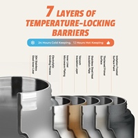 Bouteille d'eau magnétique LISEN 750 ml avec paille, en acier inoxydable, isolée sous vide, support de téléphone intégré pour iPhone 17 16 15 Pro Max S25