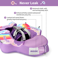 Swimbobo Offre Spéciale – Bouée de Natation Non Gonflable pour Bébé, Anneau de Flottaison pour Enfants, Bouée de Bain Non Gonflable pour Enfants sous les Bras
