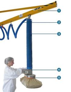 מחיר מפעל 50 ק "ג ידני סמרר שקית אבק מניפולטור - Product Image 5
