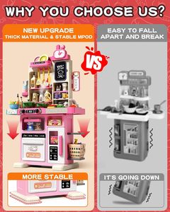 103CM Unisex Kids Cooking <b>Set</b> ABS Plastic Kitchen Toy with Sound Light <b>Spray</b> Storage for Pretend Play - Product Image 3