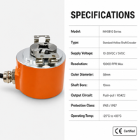 Encodeur incrémental à arbre creux INH58 IP67 2048PPR RS422 10-30VDC Standard 58mm Installation facile pour l'automatisation du mouvement