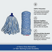 Fil de polyester DTY torsadé doux en microfibre, matière première haute élasticité pour la fabrication de serpillères - Prix usine