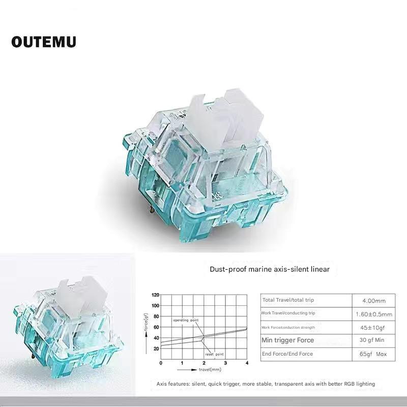 Blue-Ocean Blue Silent-1Pcs
