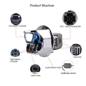 Proveedor de Faros Delanteros Sanvi Spot Sales, Faro Láser LK3 de 3 Pulgadas, 12V, 95W - Product Image 6