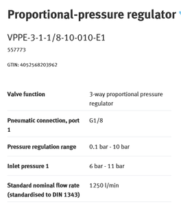 Régulateur de pression proportionnel MS- VPPE-3-1-1/8-10-010-E1 557773. Nouvelle marque et original en stock - Product Image 2