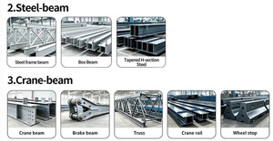 Estructura <span class=keywords><strong>de</strong></span> Acero <span class=keywords><strong>de</strong></span> Alta Calidad para Estadios <span class=keywords><strong>de</strong></span> Fútbol, Techo Prefabricado para Gradas, Fabricante Profesional OEM - Product Image 4