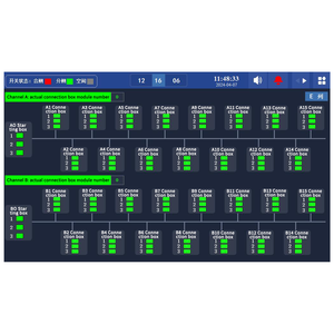 YADA Chất lượng cao nhất hệ thống giám sát thanh cái thông minh thiết bị phân phối điện nóng nhất với phân tích sử dụng năng lượng thanh cái - Product Image 3