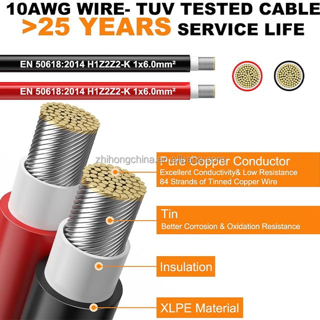 XLPE Insulated XLPO Jacket Industrial Use High Voltage Tinned Copper DC Solar PV Cable 1kV Rated 4mm-10mm CCC CE RoHS ISO9001