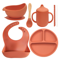 Logo imprimé 6 pièces ensemble bébé dîner alimentation couverts bol d'aspiration assiette divisée Silicone bébé bavoir et tasse avec ensemble de paille