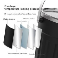 Seau à glace grande capacité 7,7 L pour événements extérieurs et bars, en acier inoxydable double paroi, isolation ultra-longue durée, refroidisseur de boissons froides