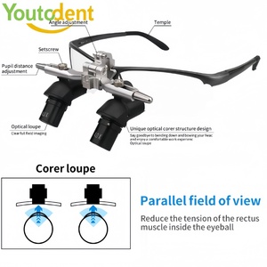 Loupe dentaire électrique avec lampe chirurgicale intégrée, grossissement 4.0X, <span class=keywords><strong>5X</strong></span>, 6X - Product Image 2