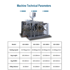 Tự động bơ đậu phộng dán mật ong dính dầu Ketchup Lotion Kem nước sốt chất lỏng doypack đứng lên PREMADE máy đóng gói túi - Product Image 3