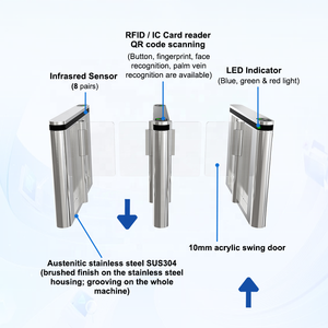 ประตูรั้วเหล็กสแตนเลสพร้อมระบบควบคุมการเข้าออกด้วย QR Code และ RFID สำหรับยิมและฟิตเนสเซ็นเตอร์ ประตูรั้วความปลอดภัย - Product Image 2