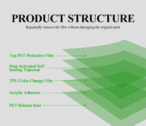 Emballage de carrosserie PET 1.52x15m auto-adhésif TPU PPF couleur brillant fournisseur <span class=keywords><strong>bleu</strong></span> noir <span class=keywords><strong>mat</strong></span> noir enveloppe de voiture - Product Image 2