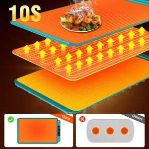 Piastra Riscaldante Elettrica Pieghevole per il Shabbat Ebraico, con Isolamento Termico, Flessibile e Arrotolabile, in Plastica, per Uso Domestico, a Risparmio Energetico - Product Image 5