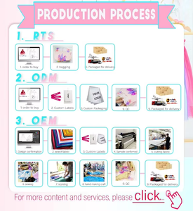 Ecowalson Handmaid's Tale Cosplay Costume pour enfants Alfred Halloween Costume avec Cape Robe Écharpe Chapeau Offred Rouge pour Noël - Product Image 6