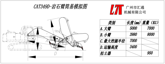 Crawler Excavator Rock Ripper Boom And Arm Q345B Material Customized Color