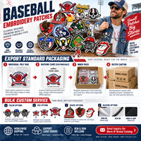 Patch brodé thermocollant ou à coudre pour le baseball, motifs joueur, batte, gant, équipe, aigle, lanceur, Amérique, crâne, pour enfants, vente en gros