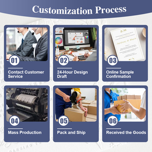 Inviti di Nozze di Lusso Eleganti con Design Personalizzato e Colore, Carta Artistica in Velluto Tagliata al Laser, Stampa a Caldo - Product Image 4