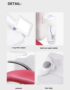 Unità Dentali VOTEN Vovo di Foshan, Vendita Calda - Product Image 4