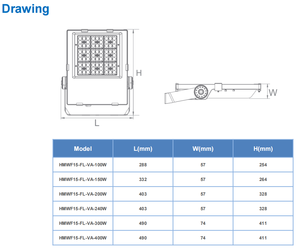 โคมไฟฟลัดไลท์400W ทำงานด้วยเซนเซอร์อัจฉริยะระบบควบคุมอัจฉริยะสำหรับสนามกีฬาสนามกีฬาและสนามกีฬา IP66 - Product Image 3