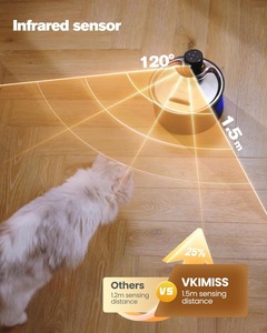 Nước thủy tinh quả công suất lớn Tự động lọc nước quả Pet nước quả Thích hợp cho mèo và chó - Product Image 5